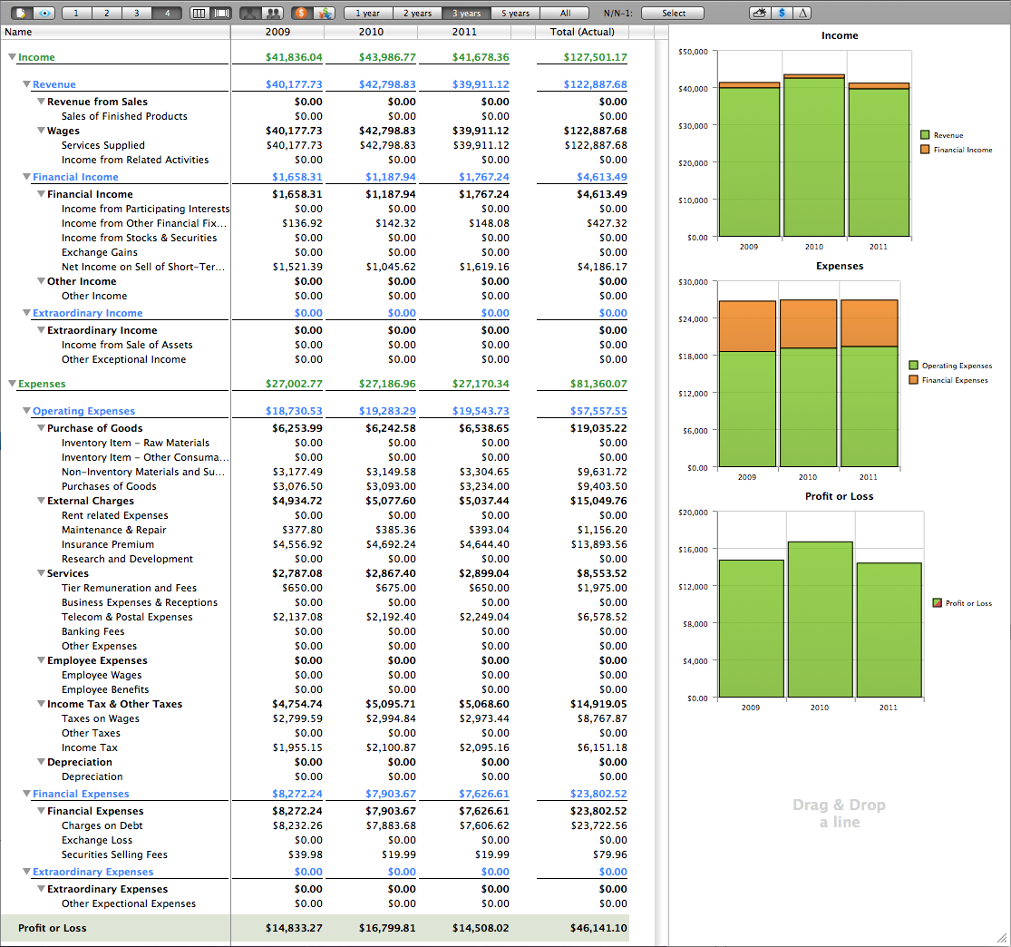 accounting income statement view accounting income statement