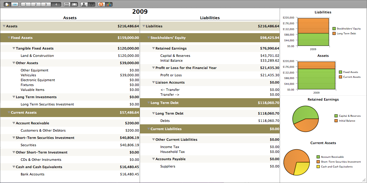 accounting balance sheet t view accounts balance sheet