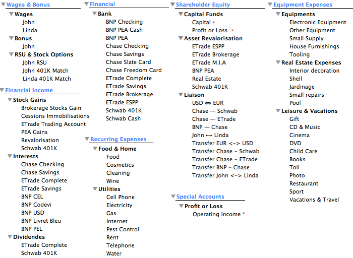 Understanding decoration expenses in accounting for Your Business