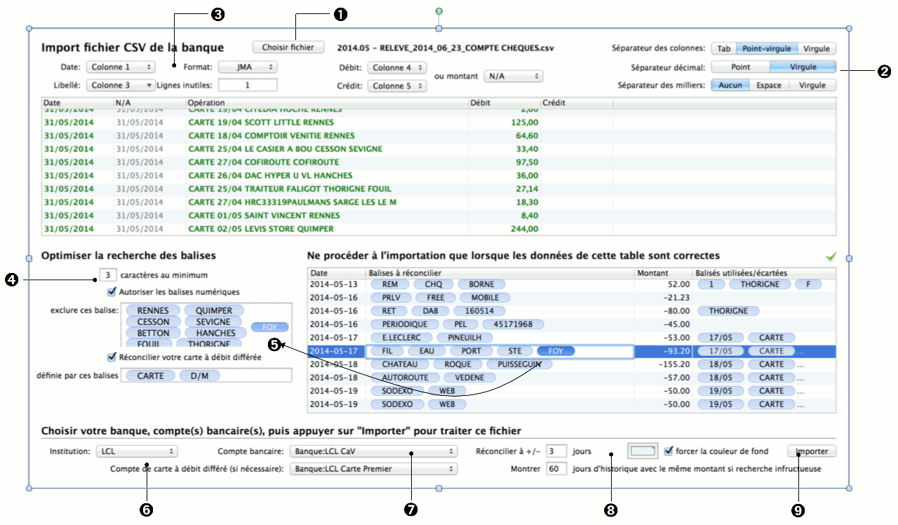 Analyser Le Fichier Csv